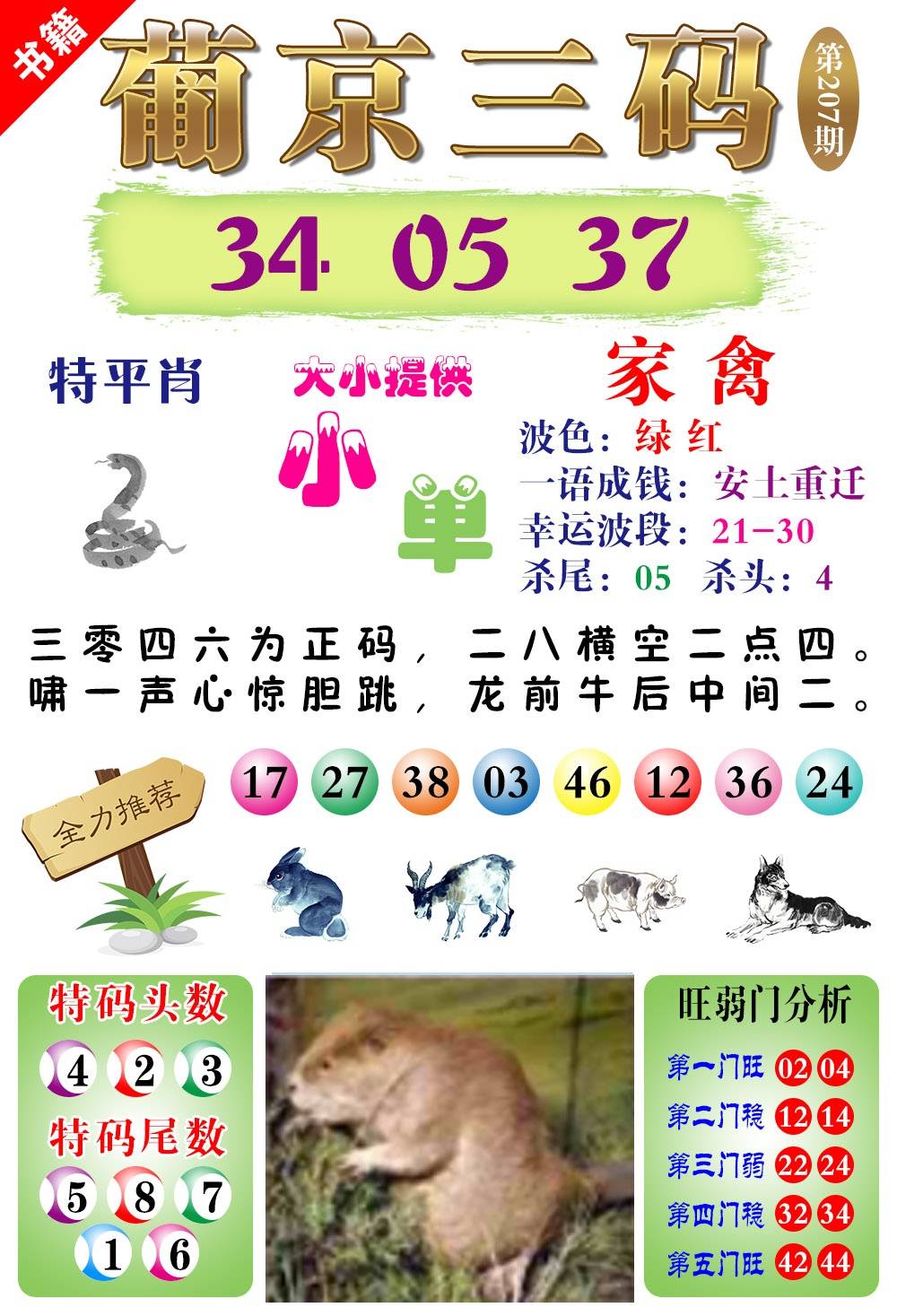 更新中...
