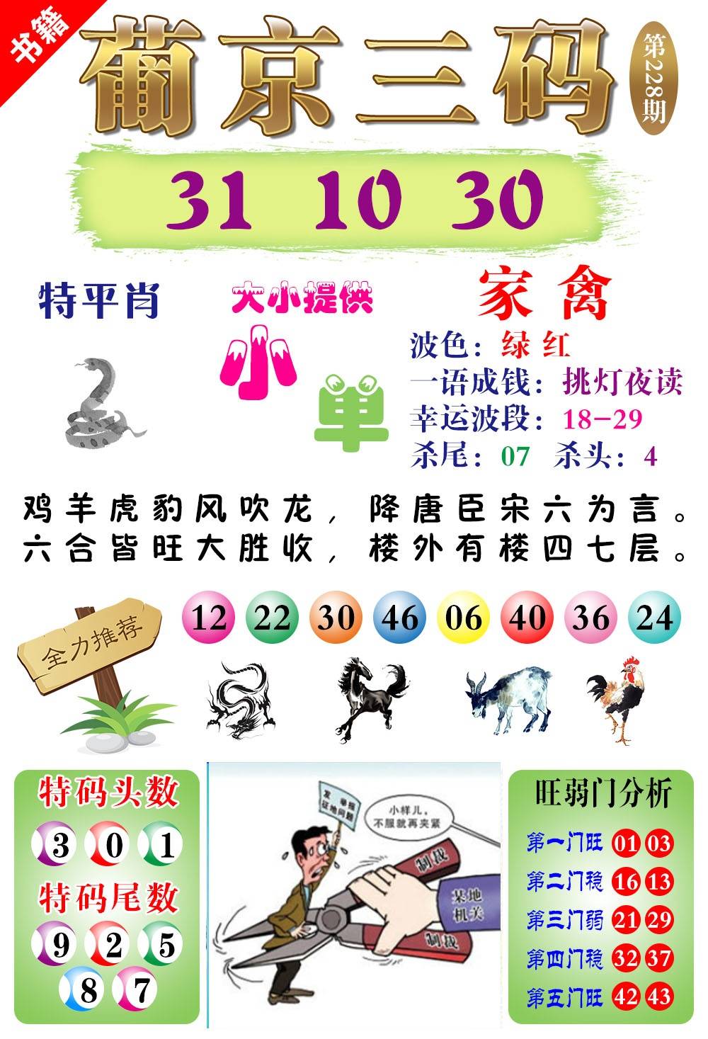 更新中...