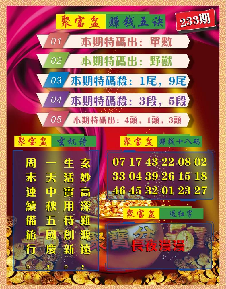 聚宝盆论坛