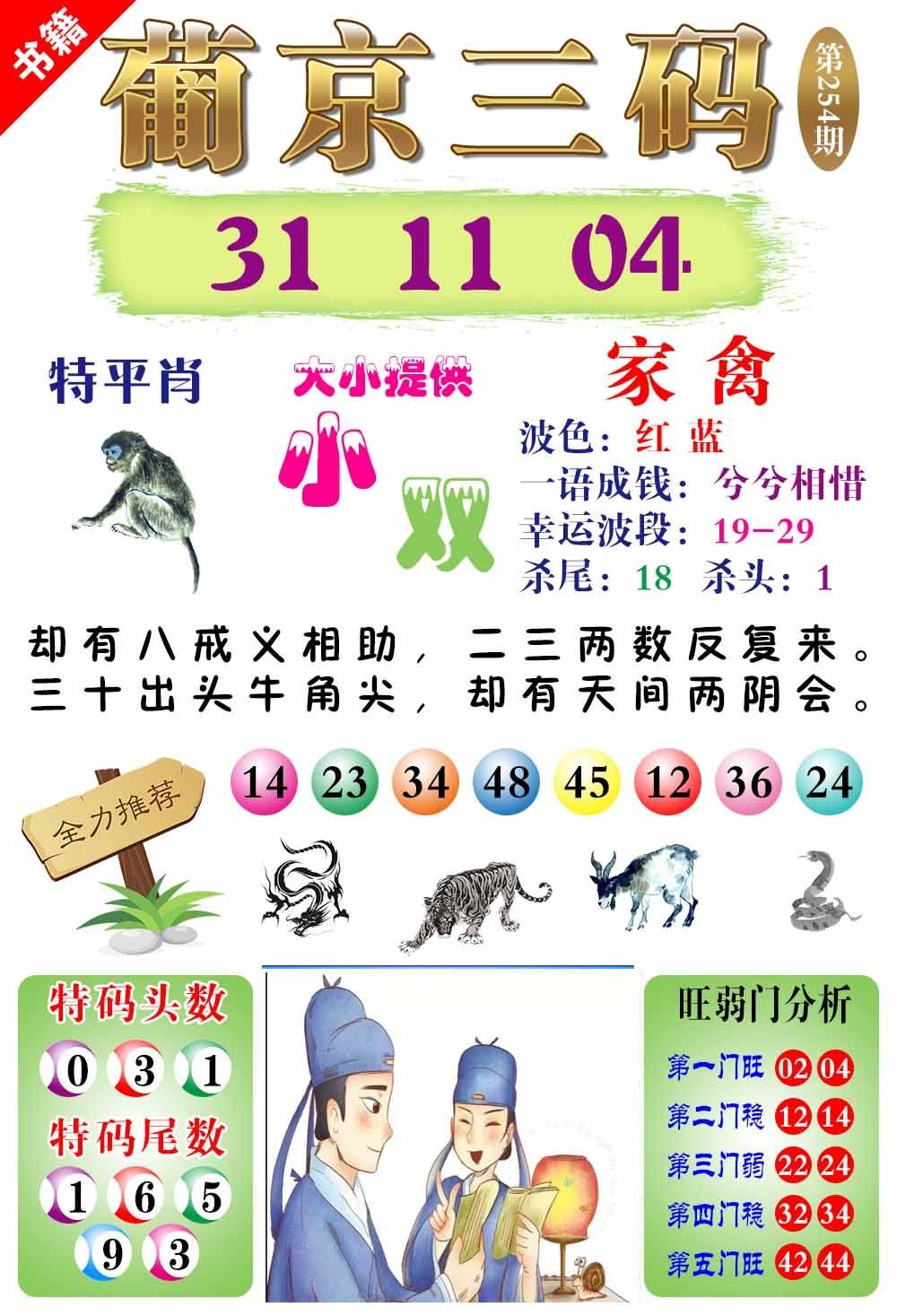 更新中...