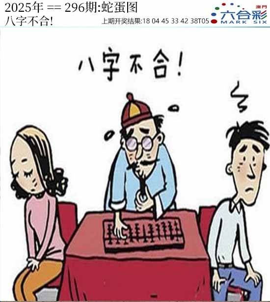图库