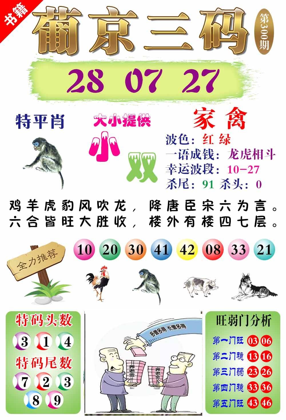 更新中...